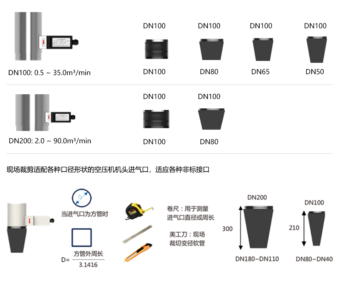 產(chǎn)品詳情頁(yè)-CAE350S_選配配件.png